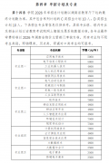 <b>适配智能配备行业成长需</b>