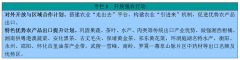 <b>成立城市大夫、教师及科技、文化人员等按期办</b>